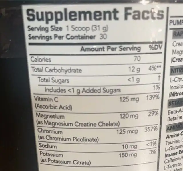 Pump Fuel nutrition facts table