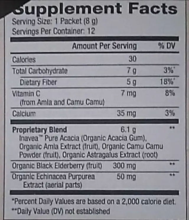 Immunity superfood water enhancer nutrition facts table