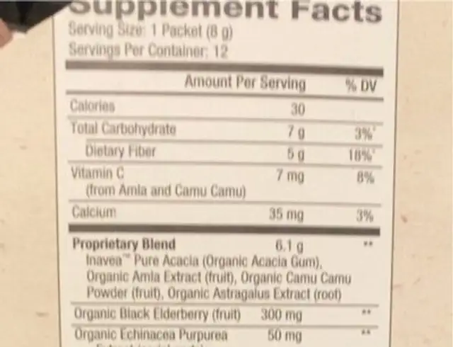 Immunity nutrition facts table