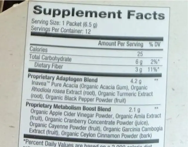 Metabolism water enhancer nutrition facts table