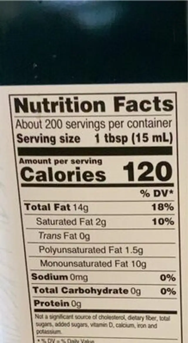 Extra Virgin Olive oil nutrition facts table