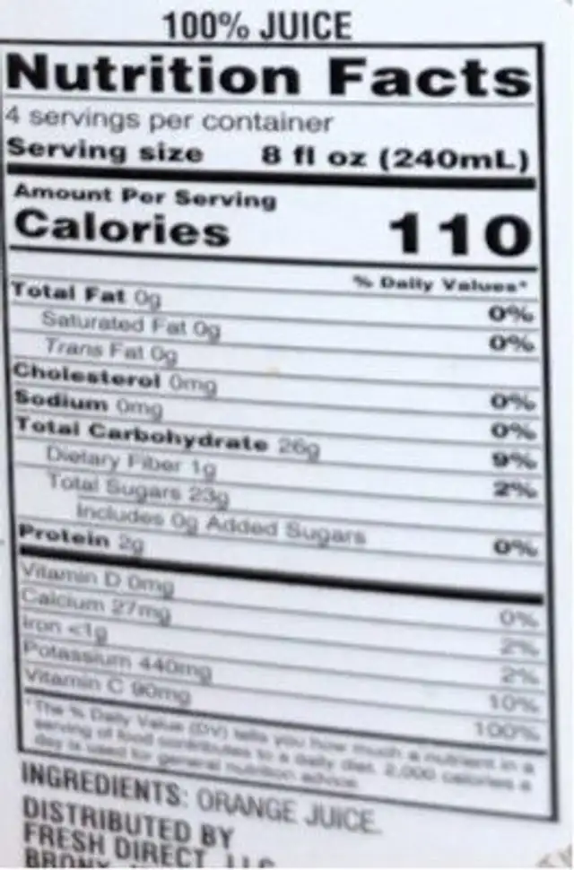 Fresh squeezed orange juice nutrition facts table