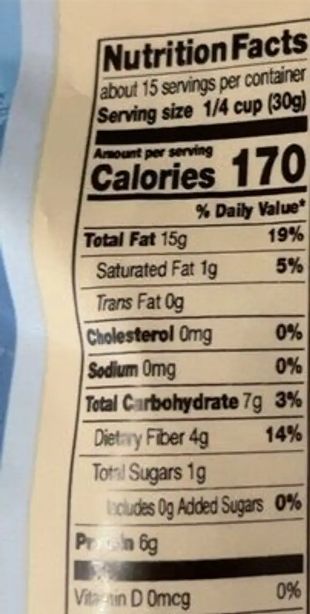 Raw almonds nutrition facts table