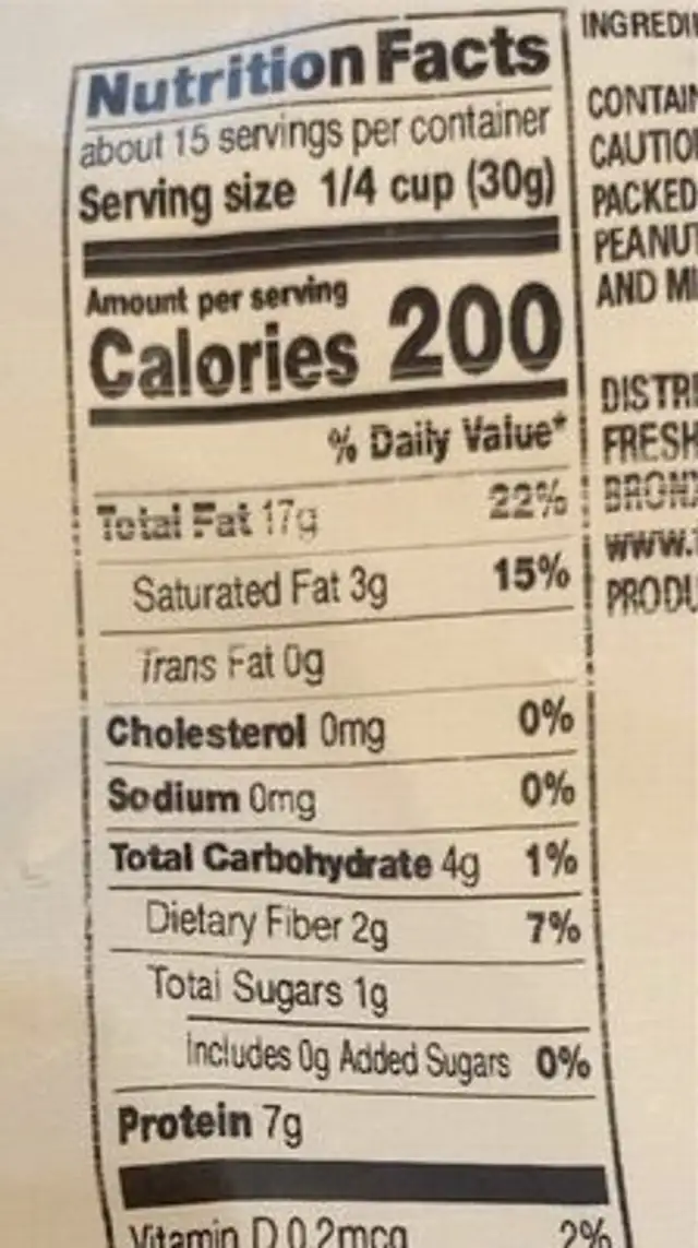 Roasted Unsalted Peanuts nutrition facts table