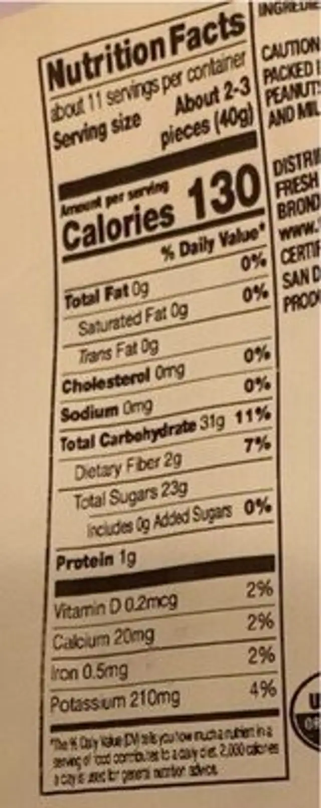 Medjool Dates Fresh Direct nutrition facts table