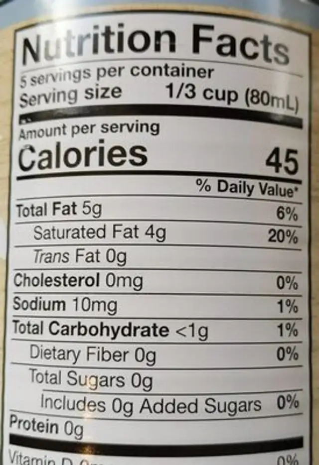 Light coconut milk nutrition facts table