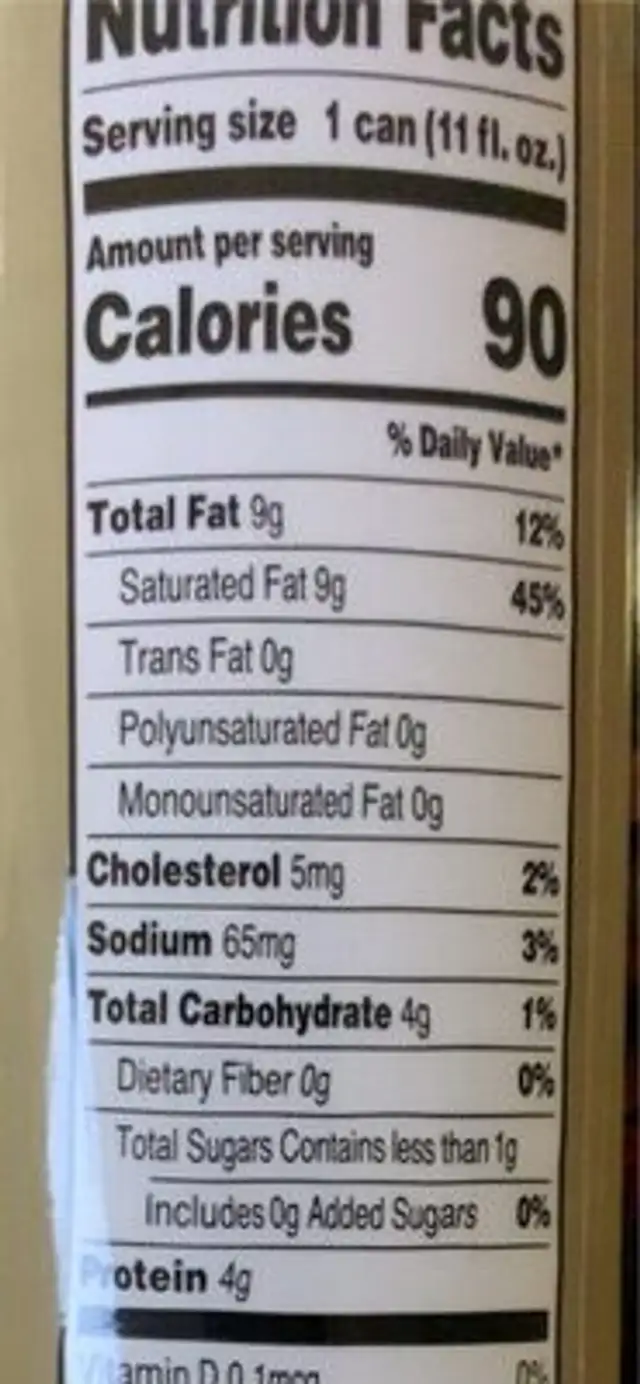Keto coffee nutrition facts table