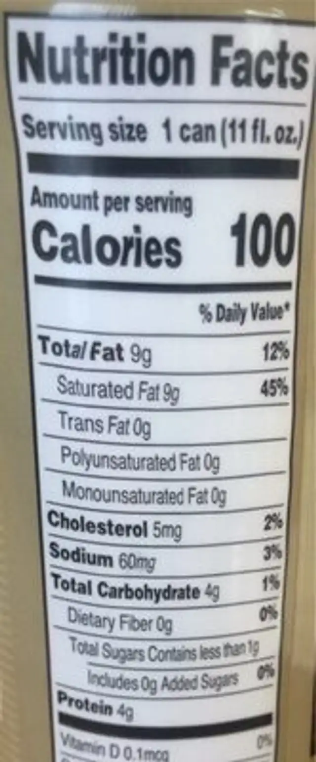 Keto Coffee nutrition facts table