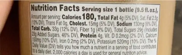 Raspberry Mocha Iced Latte Chilled Coffee Drink nutrition facts table