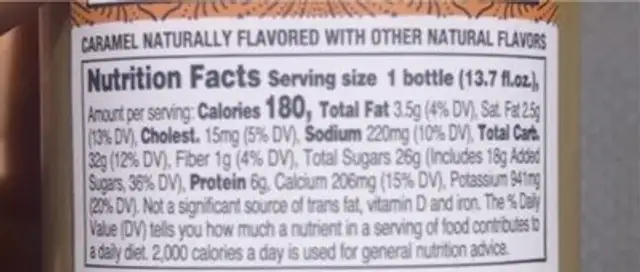 Iced Latte nutrition facts table