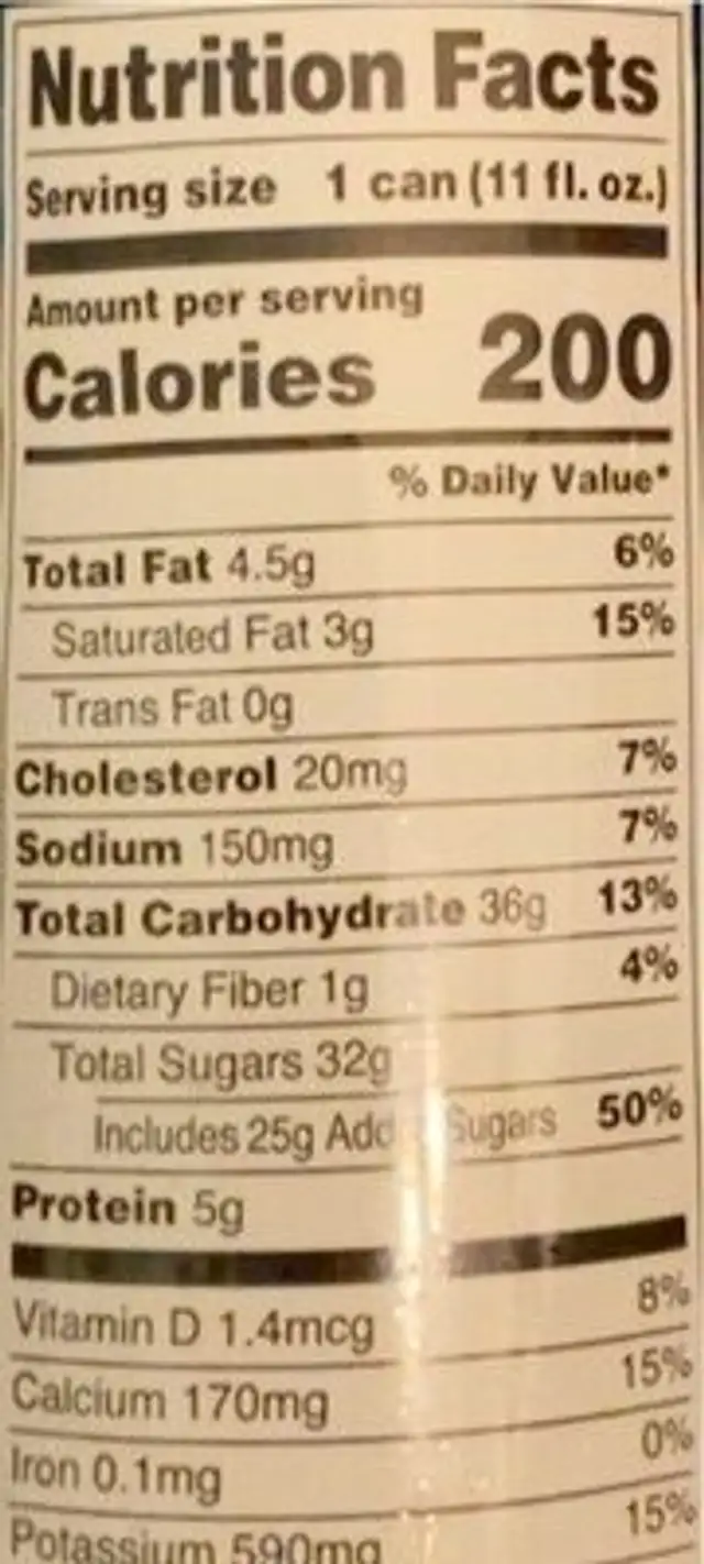 Iced latte nutrition facts table