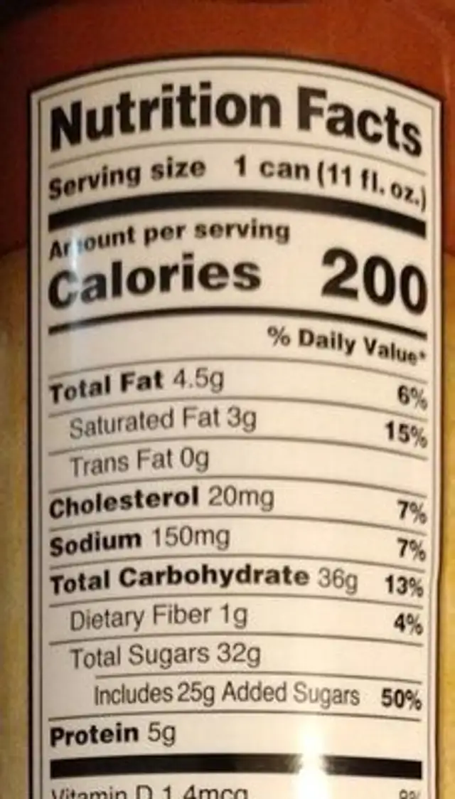 Iced latte nutrition facts table
