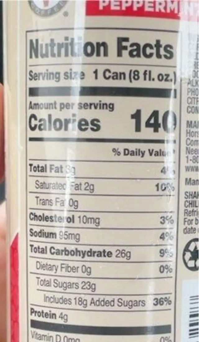 Peppermint Mocha Iced Latte nutrition facts table