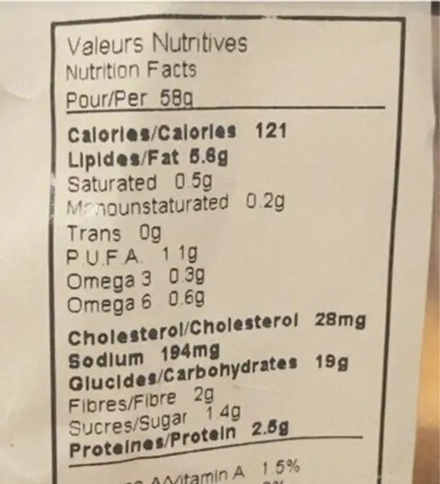 Bagel nutrition facts table