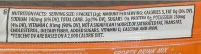 All sport zero orange nutrition facts table