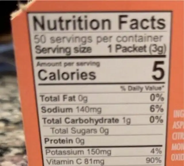 All Sport Zero nutrition facts table