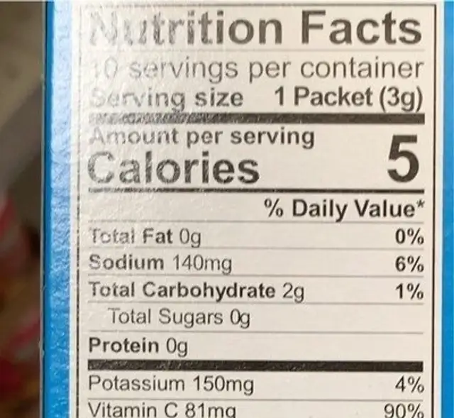 Blue Raz nutrition facts table