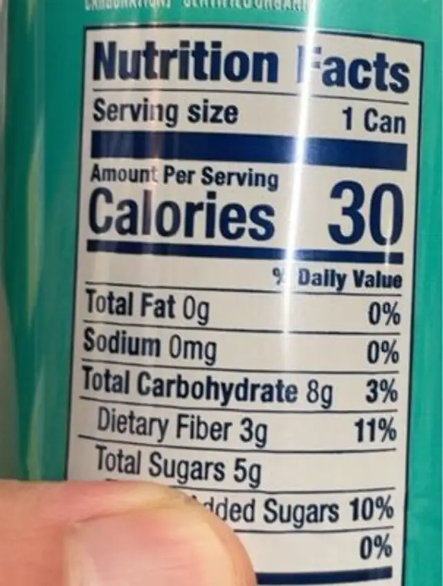 Ginger Fizz nutrition facts table