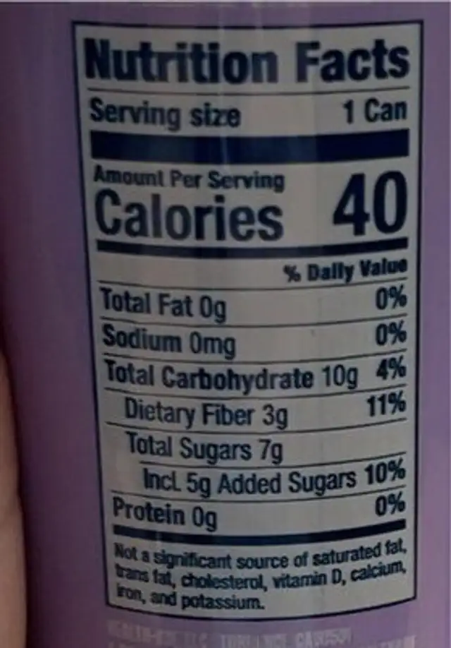 Juicy Grape nutrition facts table