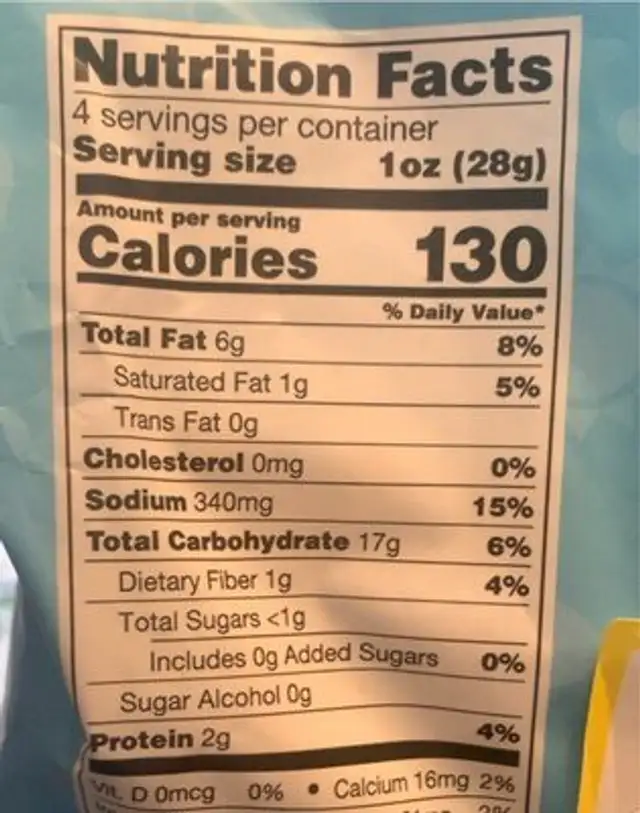 Hatch green chile puffs nutrition facts table