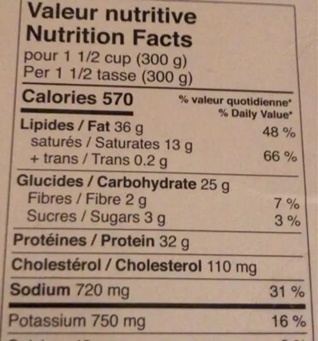 Ragout de boulette nutrition facts table