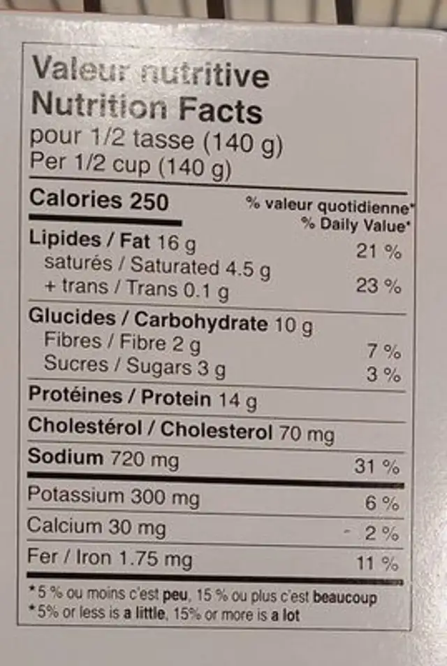 Boulettes de poulet sauce marinara nutrition facts table