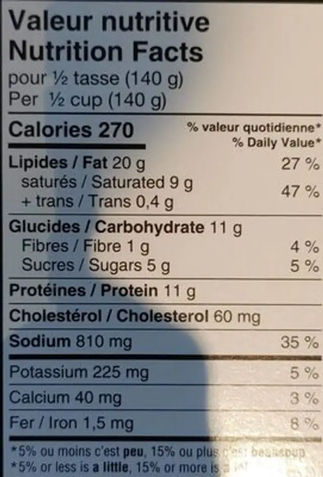Boulettes de boeuf à la suédoise nutrition facts table