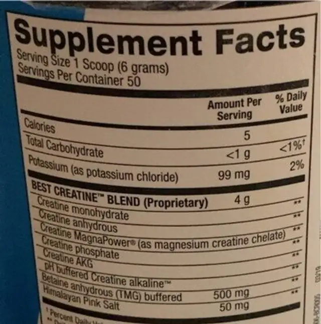 Best Creatine nutrition facts table