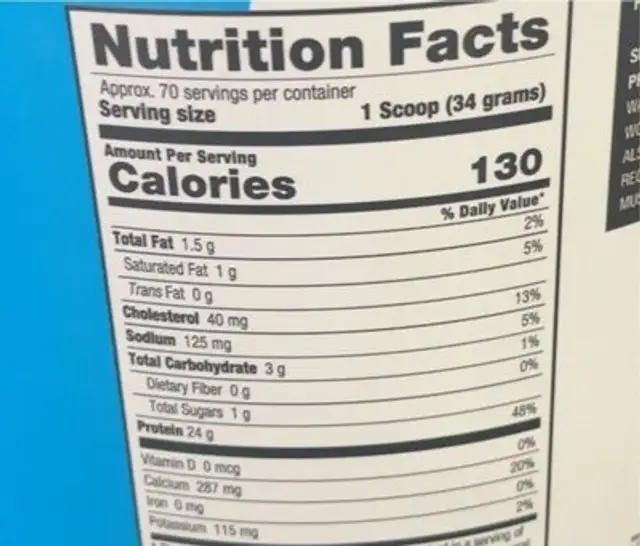 Best protein nutrition facts table