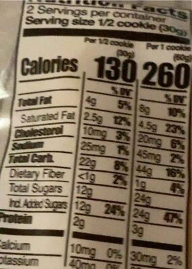 Cookies nutrition facts table
