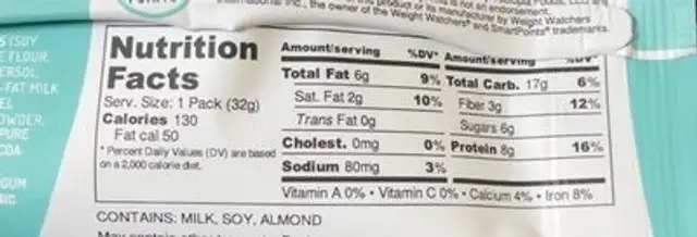 Bananas for Chocolate nutrition facts table