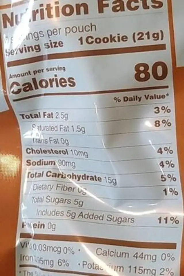 Molasses spice cookies nutrition facts table