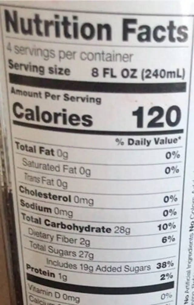 Tan sour cherry juice nutrition facts table