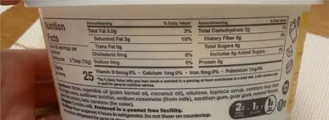 Keto whipped topping nutrition facts table