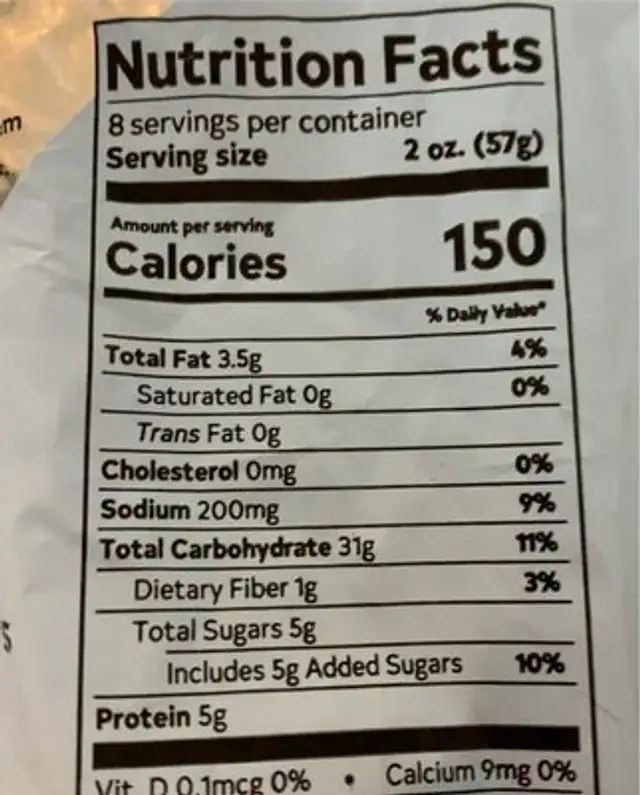 Challah bread nutrition facts table