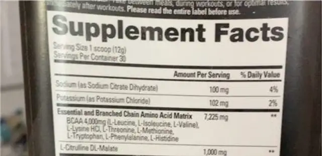 Hydration recovery nutrition facts table