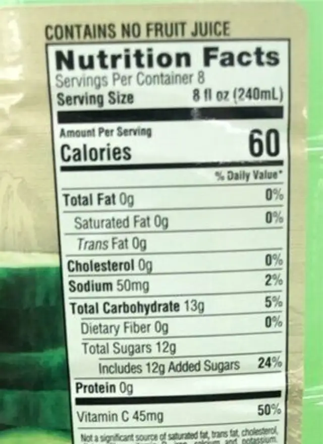 Pepino limon nutrition facts table