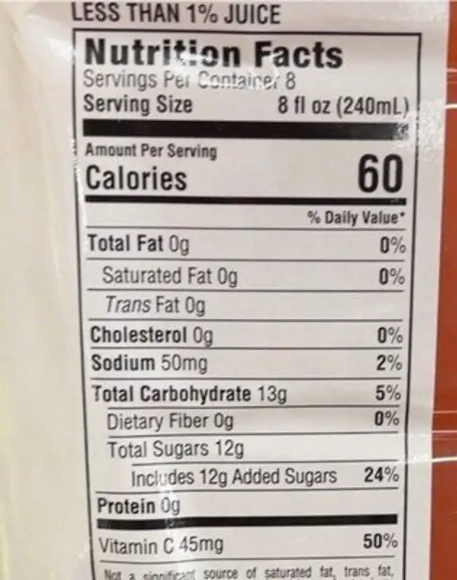 Raspberry Lemonade nutrition facts table