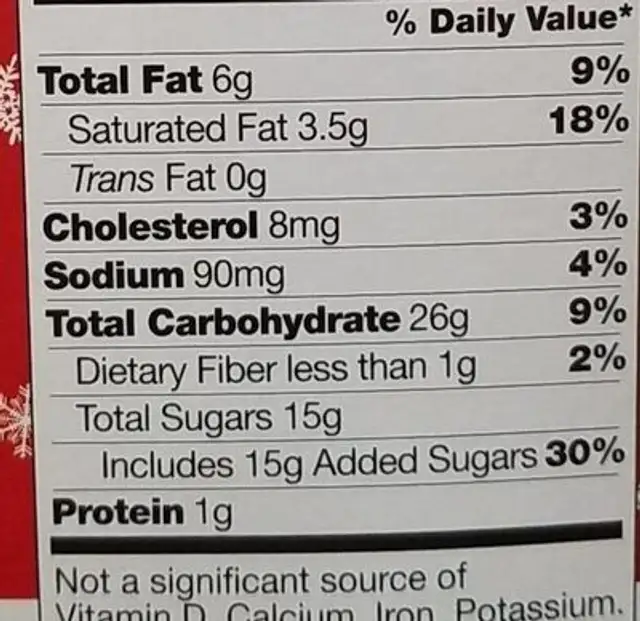 Dutch caramel stroopwafel winter holiday collection nutrition facts table
