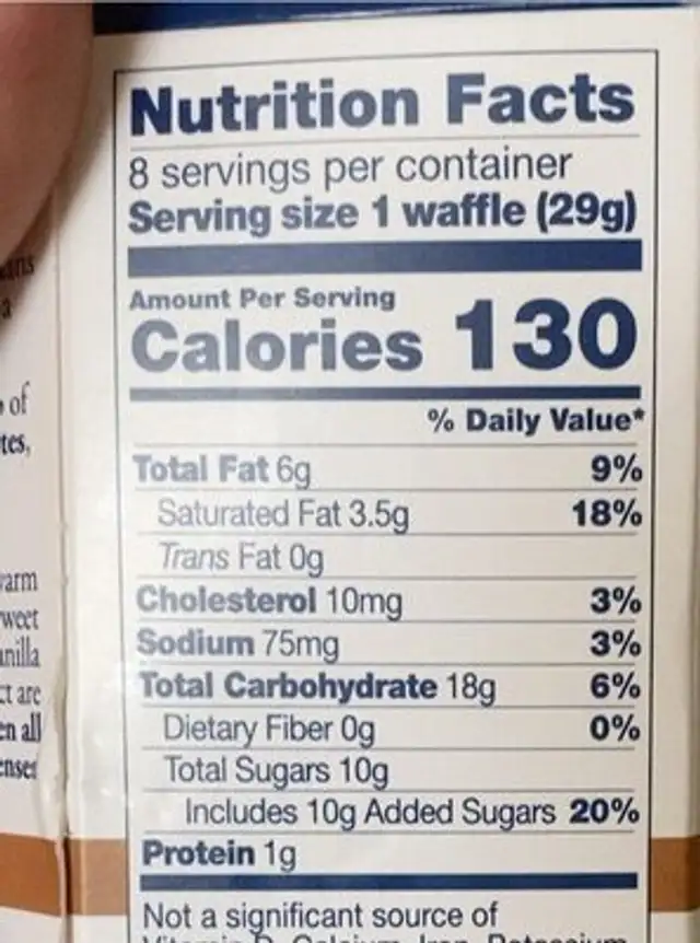 Stroopwafels nutrition facts table