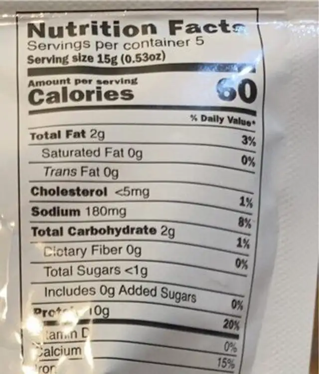 Protein croutons nutrition facts table