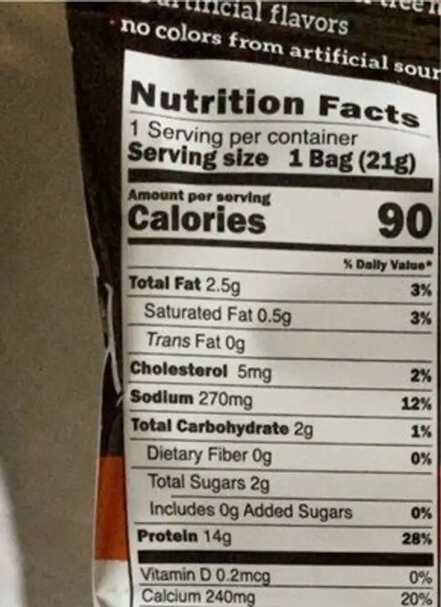 Protein Puffs nutrition facts table