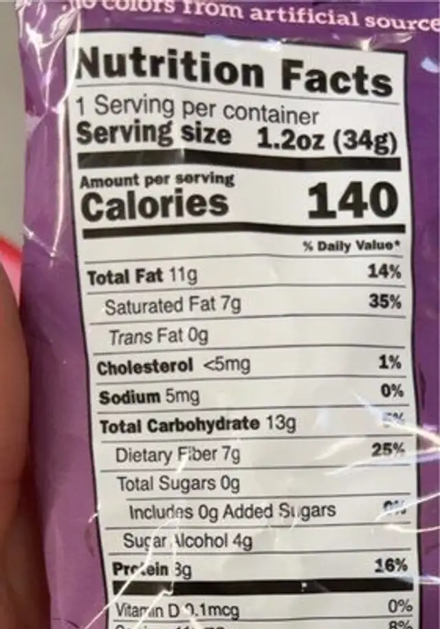 Shrewd Keto d!ppers nutrition facts table