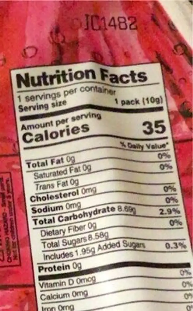 Fizzlerz nutrition facts table
