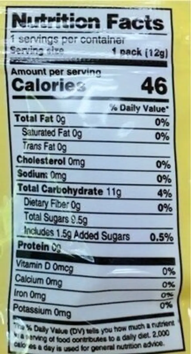 Candy brix nutrition facts table