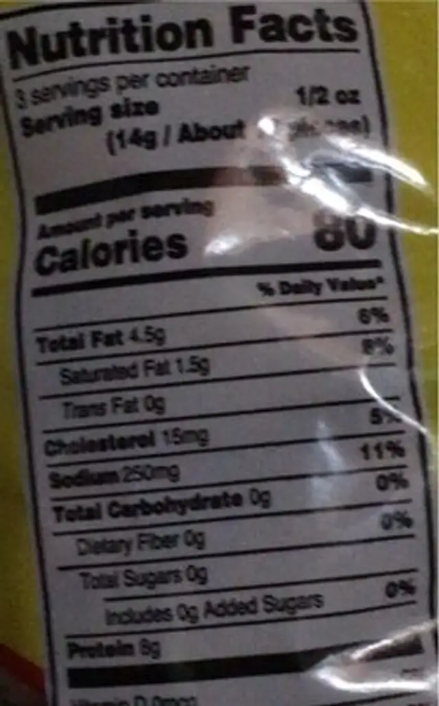 Pork rinds nutrition facts table