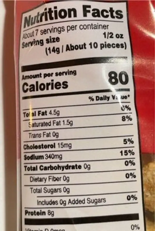 Old time fat back skins nutrition facts table