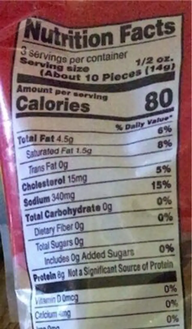 Old Time Fat Back Skins nutrition facts table
