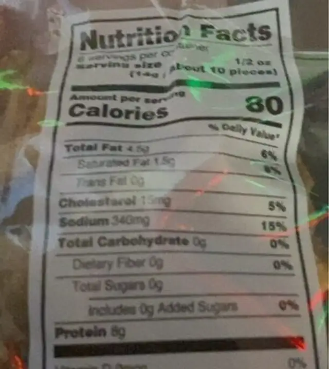 FRIED PORK SKINS nutrition facts table