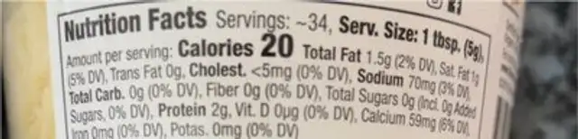 Organic shredded parmesan nutrition facts table